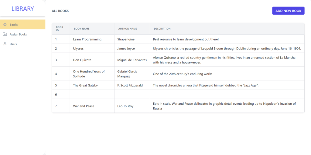 ui of our books page of our nodejs mysql app
