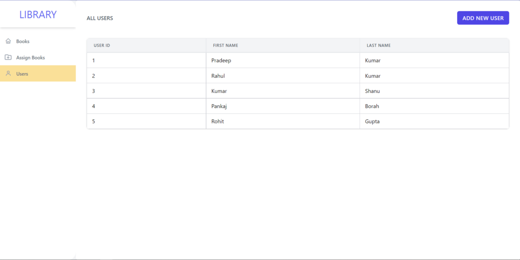ui of users page of our nodejs mysql app